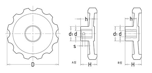 Small Ripple Bakelite Plastic Handwheel for Machine