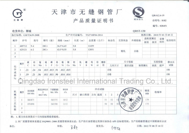 20cr Cold Drawn Seamless Steel Pipe with High Precision Size