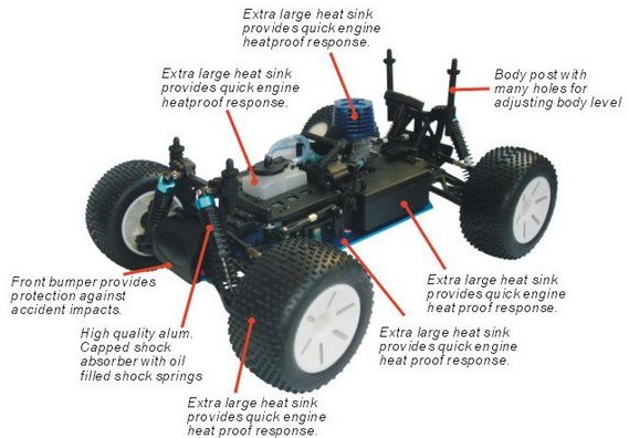 Professional Design RC Car Nitro High Speed Remote