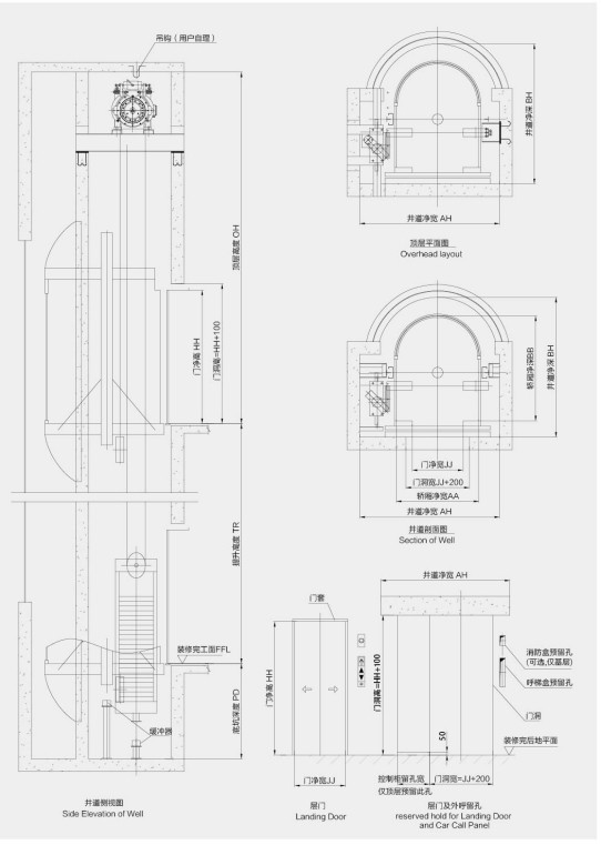 Round Observation Elevator (KJX-101G)