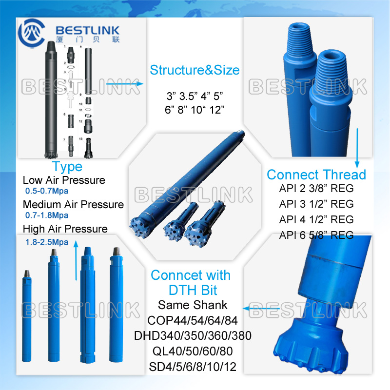 J80b Down The Hole DTH Hammer for Deep Hole Drilling