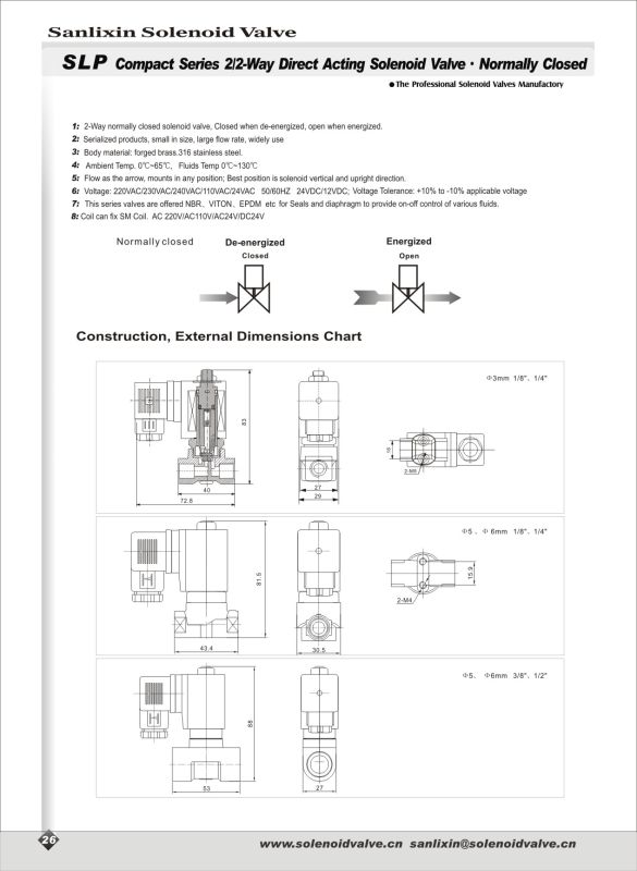 Pilot Operated Stainless Steel Valve