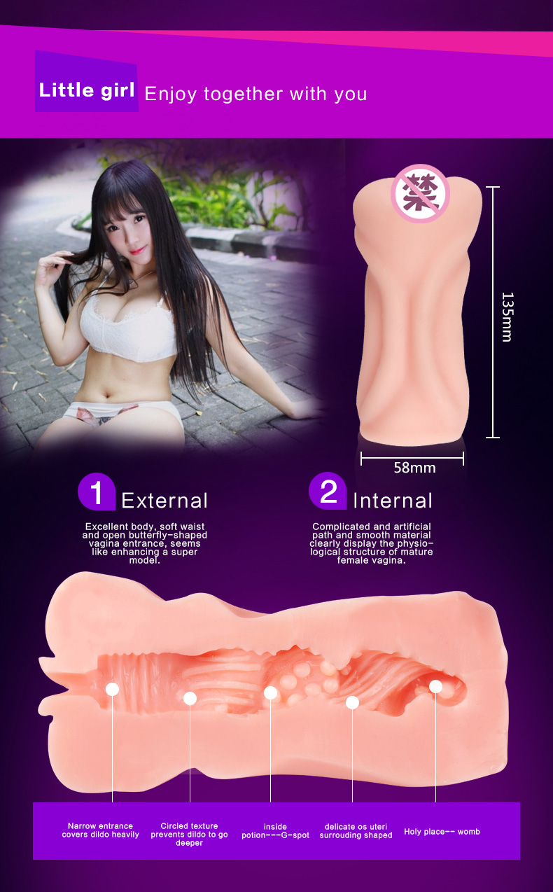 Life Like Vagina Sex Toy for Men Masturbation Ij-S10049