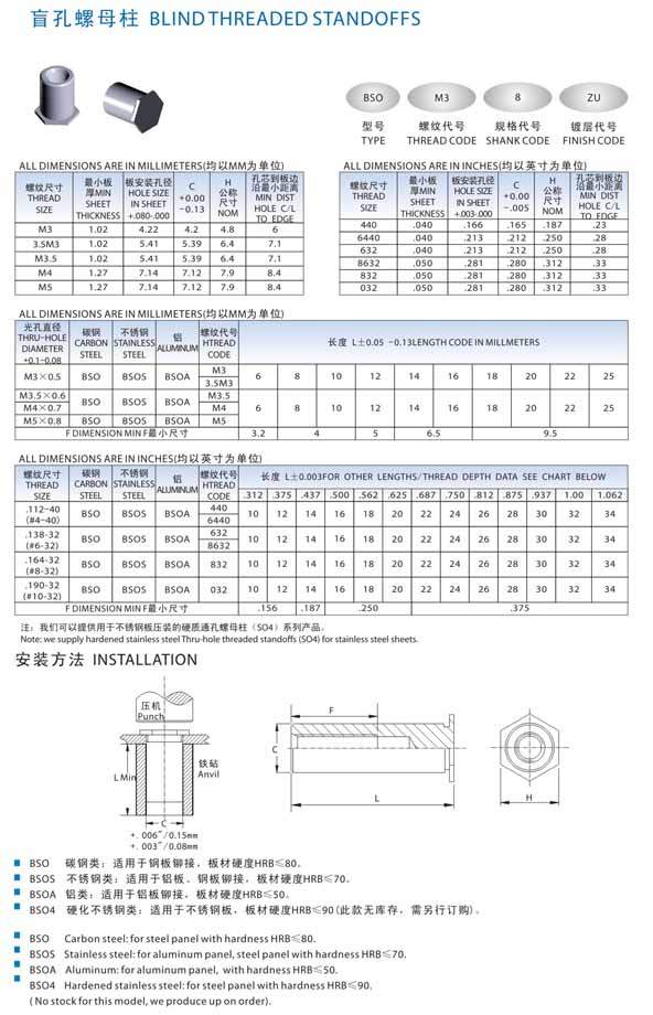 Standoff for Fastener Insertion Machine