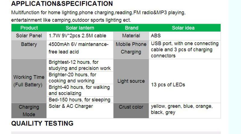 Best Price of Popular Solar LED Light