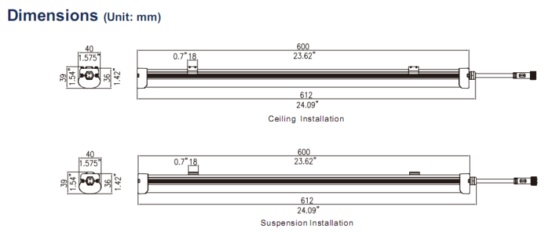 2015 China New IP65 10W Tri-Proof Light Free POM Tube with CE RoHS SAA