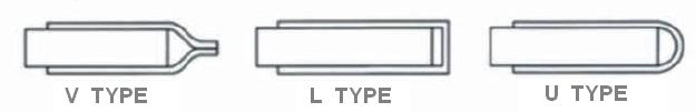 PTFE Envelope Gasket with V, L, U Types