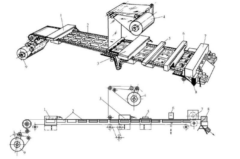 International Standard Vacuum Packing Machine