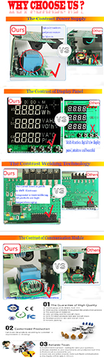 Single Phase LED DC Power Electric Ampere Meter Price of Ammeters 96X96 (PZ-DA31)