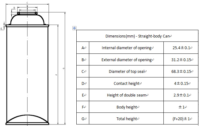 Gas Containers for BBQ or Ovens