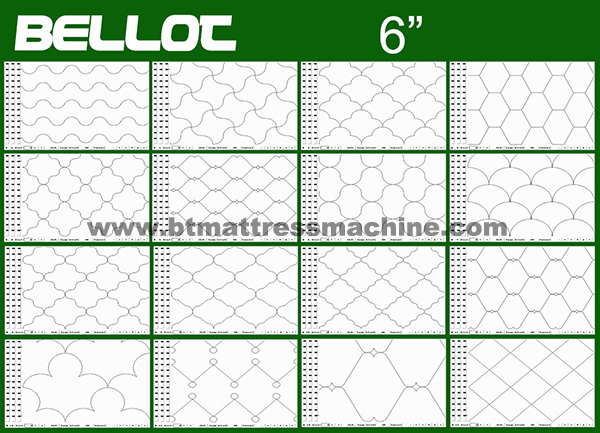 Computerized Chain Stitch Multi-Needle Quilting Machine