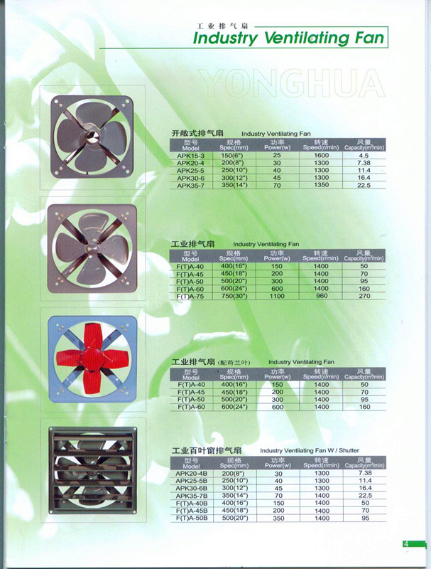 Industrial Fan/ Metal Ventilation Fan/CB Fan/Shutter Fan