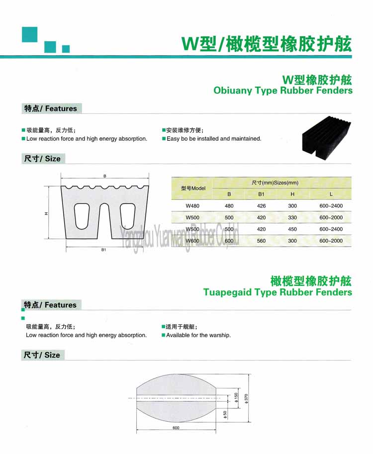 W Type EPDM Rubber Fender for Marine