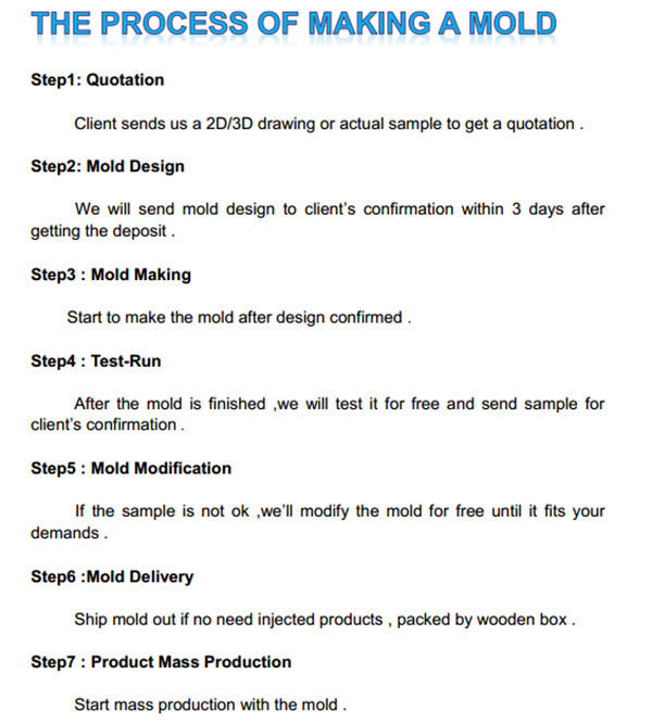 Custom Plastic Injection Molding Design