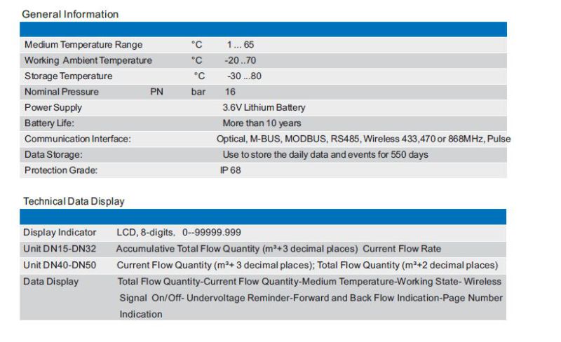 Prepaid Ultrasonic Water Meter