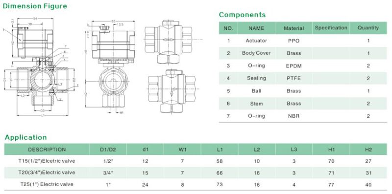 3 Way Electric Control Brass Ball Valve 3 Port Flow Control Valve with Manual Handle (DN15 DN20)