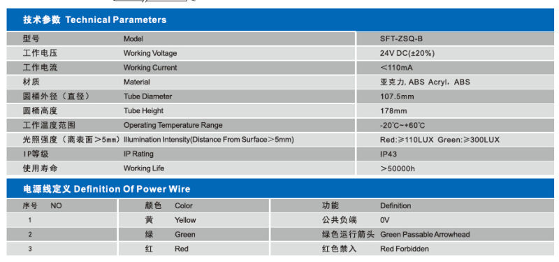 High Quality Escalator Running Operation Indicator (SFT-ZSQ-B)