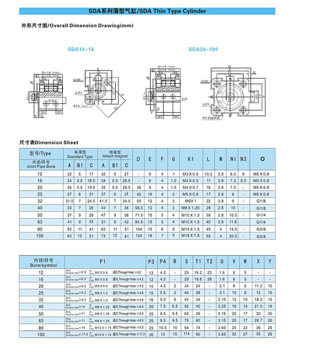 Pneumatic Cylinder Air Quality Sda