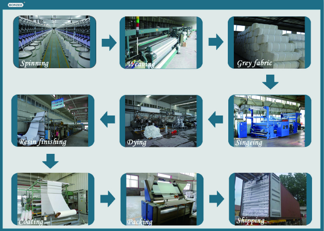 Woven Fusible Cap Interlining Factory Supply