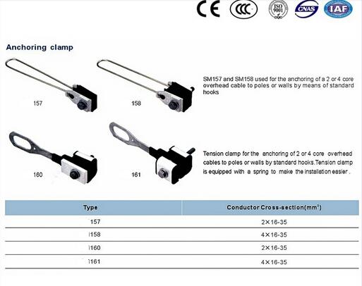 Used for Overhead Line Electric Power Fitting Heavy Strength 2 Core Aluminum Allloy Jma157 ABC Cable Clamp Anchoring Clamp