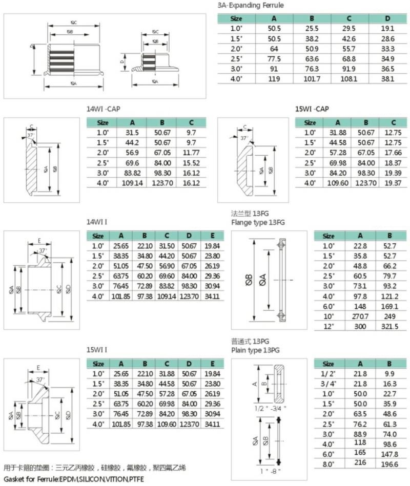 Sanitary Hose Ferrule Hose Coupling Tube Pipe Fitting