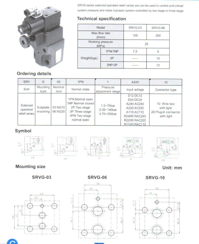 Srvg Series Solenoid Operated Relief Valves