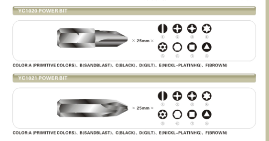 Screwdriver Bits with Double Ends