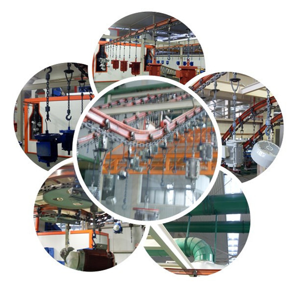 Automatic Painting Line/ Paint Spraying Line