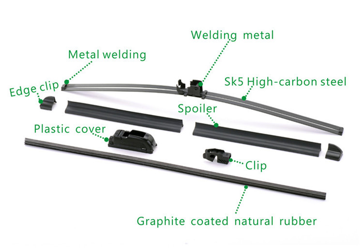 S950 High Carbon Stainless Steel Auto Parts Car Accessories Rhd LHD U-Hook Clear View Flat Wiper Blade