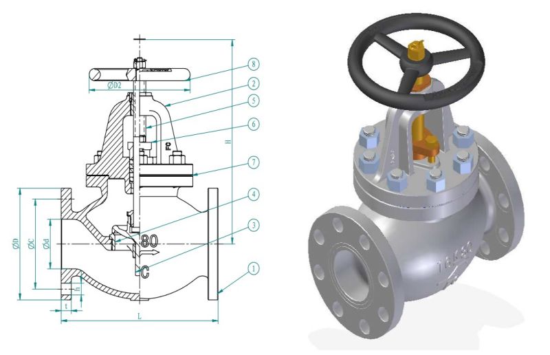 JIS F 7309 Cast Iron 16k Globe Valve