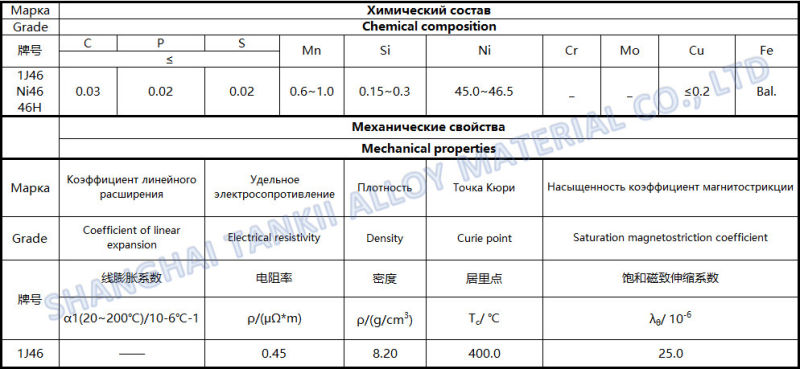 Soft Magnetic Alloys Wire 1J46 / FeNi 46