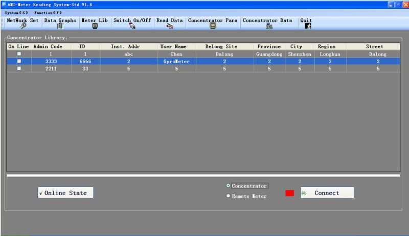 Low Cost Energy Meter Dcu for Dlms Ami AMR System