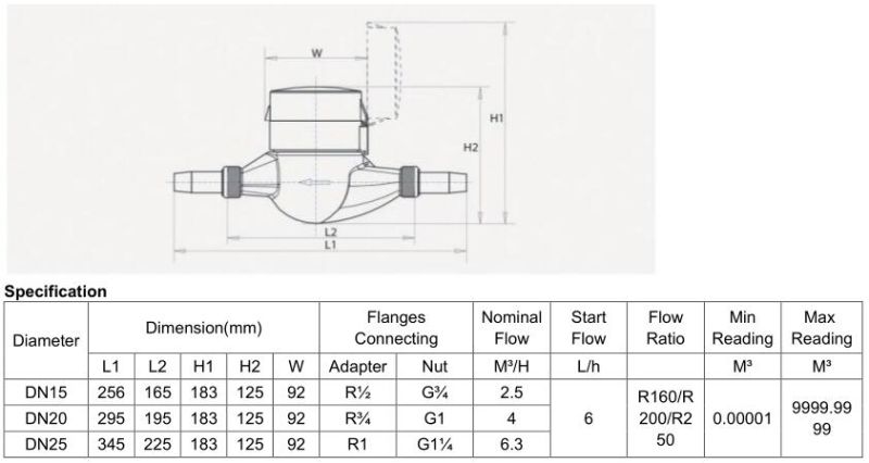 Original Manufacturer Water Flow Meter with Water Metering Devices