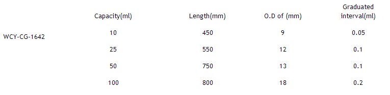 Burette with Straight Stopcock