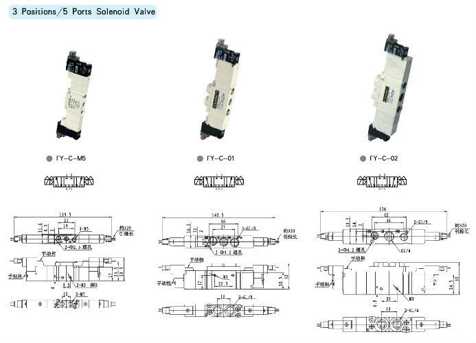 Solenoid Valve (FY Series)