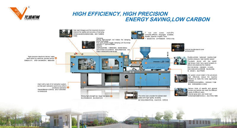 High Speed Injection Moulding Machine