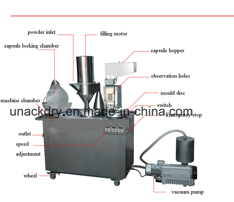 GMP Semi Automatic Capsule Filling Machine for Sale