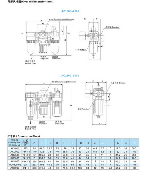 Frl Fest Pneumatics Components AC4000-04