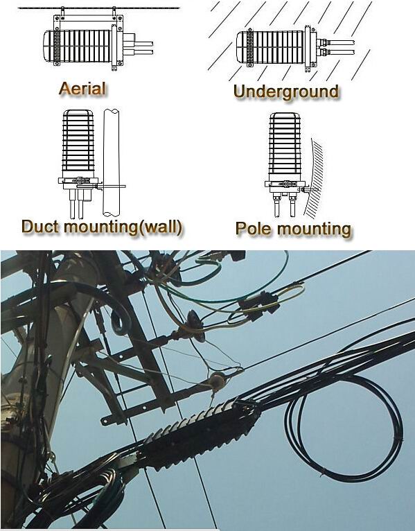 192 Cores FTTH Outdoor Fiber Splice Closure with Good Price