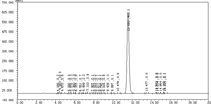 Effective 99% Parabolan Muscle Mass Steroid Powder Trenbolone Enanthate Steroid