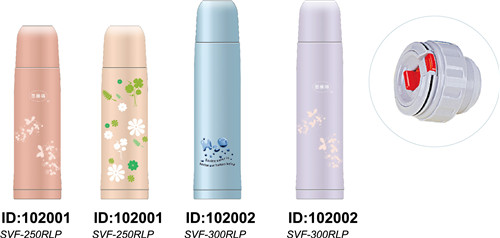 Stainless Steel Double Wall Insulated Vacuum Flask