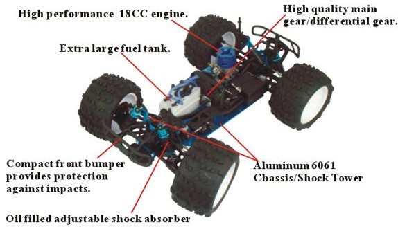 Hsp 2.4G 1: 8 Scale Four-Wheel Drive High Speed 50 Km/H Remote Control off-Road