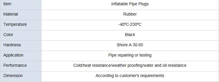Kang Qiao Durable Iflatable Rubber Pipe Plugs