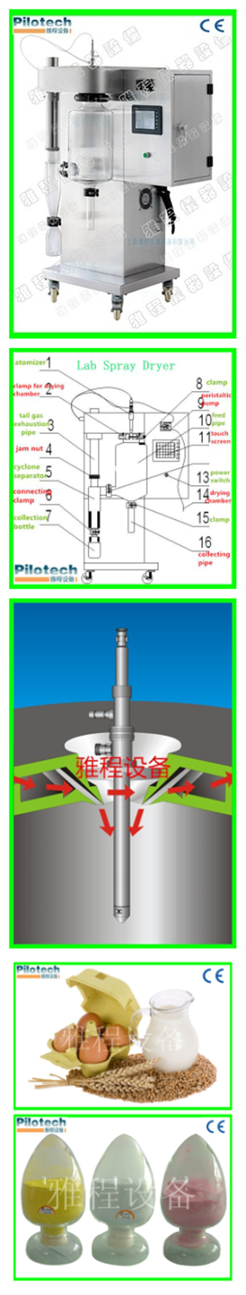 Best High Quality Spray Dryer with Ce Certificate