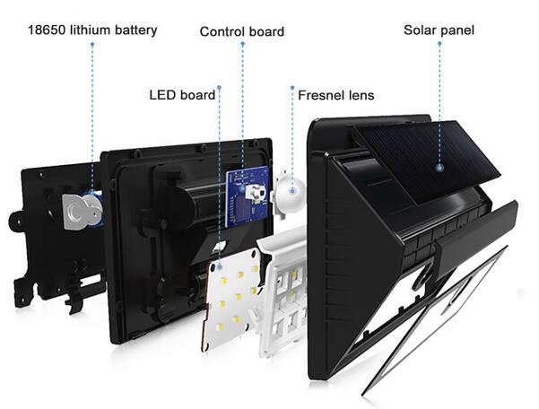 Outdoor Solar Power Garden Wall Light with PIR Motion Sensor