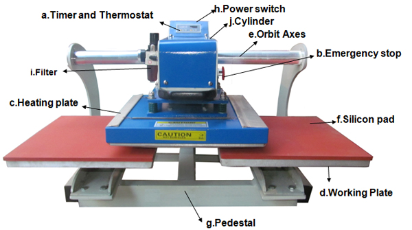 CE Certificate Automatic T Shirt Heat Press Machine