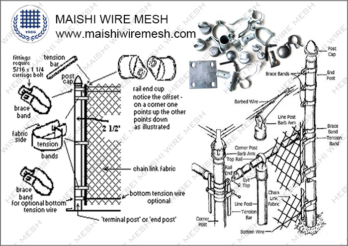 Chain Link Fence (Galvanized and PVC Coated)