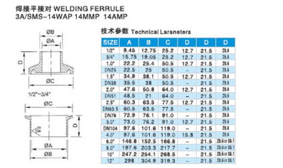 Sanitary Stainless Steel Clamp Ferrule