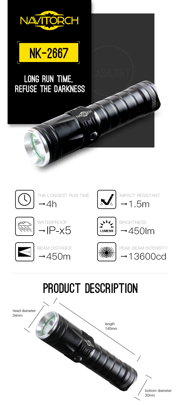 Samsung LED 450 Lumens Tactical LED Torch (NK-2667)