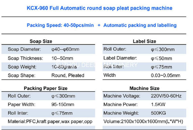 Automatic Round Hotel Pleating Soap Wrapping Machine